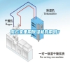 南方家里用除濕機(jī)有用嗎？
