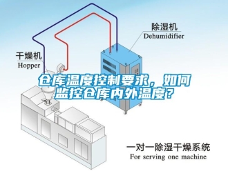 企業新聞倉庫溫度控制要求，如何監控倉庫內外溫度？