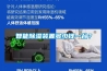 智能除濕裝置多少錢一臺？